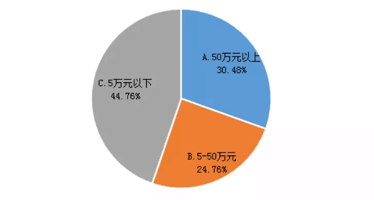 【投教專(zhuān)題】發(fā)揚(yáng)私募專(zhuān)業(yè)優(yōu)勢(shì) 為脫貧攻堅(jiān)注入基金力量