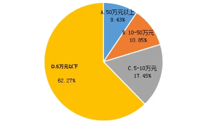 【投教專(zhuān)題】發(fā)揚(yáng)私募專(zhuān)業(yè)優(yōu)勢(shì) 為脫貧攻堅(jiān)注入基金力量