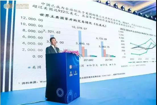 【精彩回顧】硅谷天堂總裁鮑鉞在“上市公司并購重組與經(jīng)濟轉(zhuǎn)型升級”論壇上的講話
