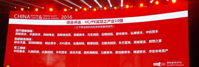 喜報(bào)：硅谷天堂榮膺清科“2016年中國私募股權(quán)投資機(jī)構(gòu)10強(qiáng)”